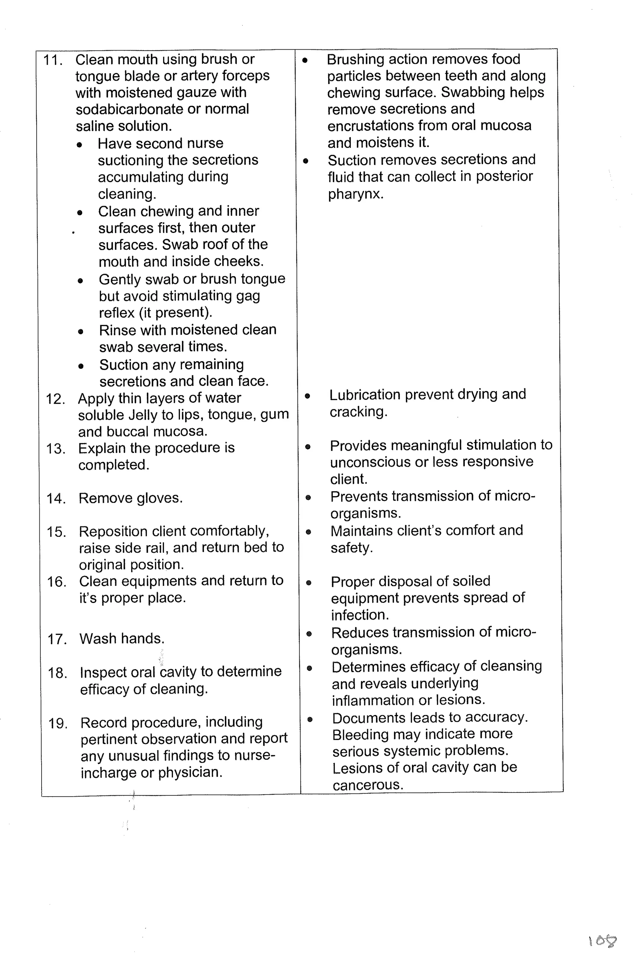 M. Sc. Nursing Thesis  by RS Mehta.pdf