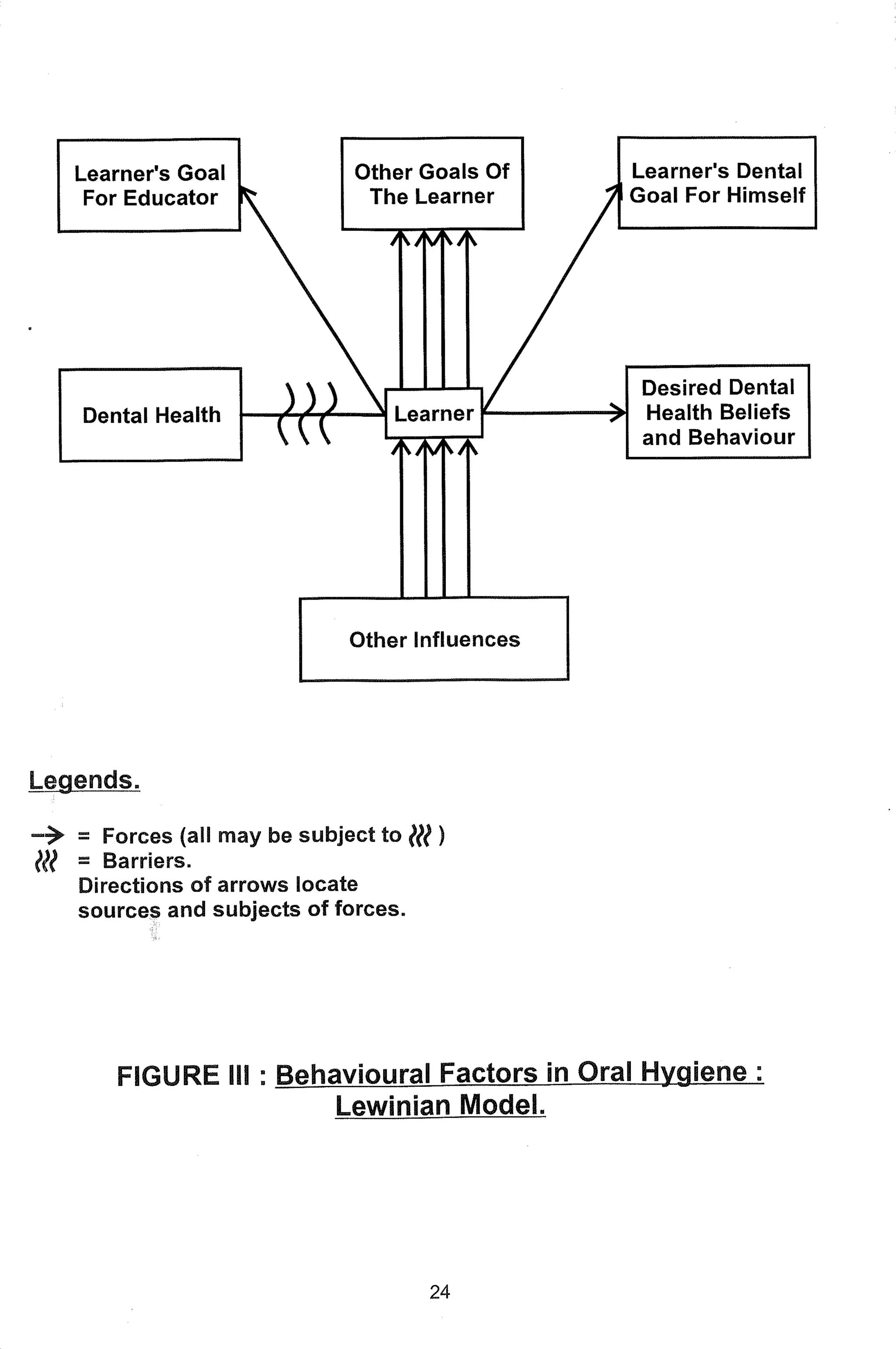M. Sc. Nursing Thesis  by RS Mehta.pdf