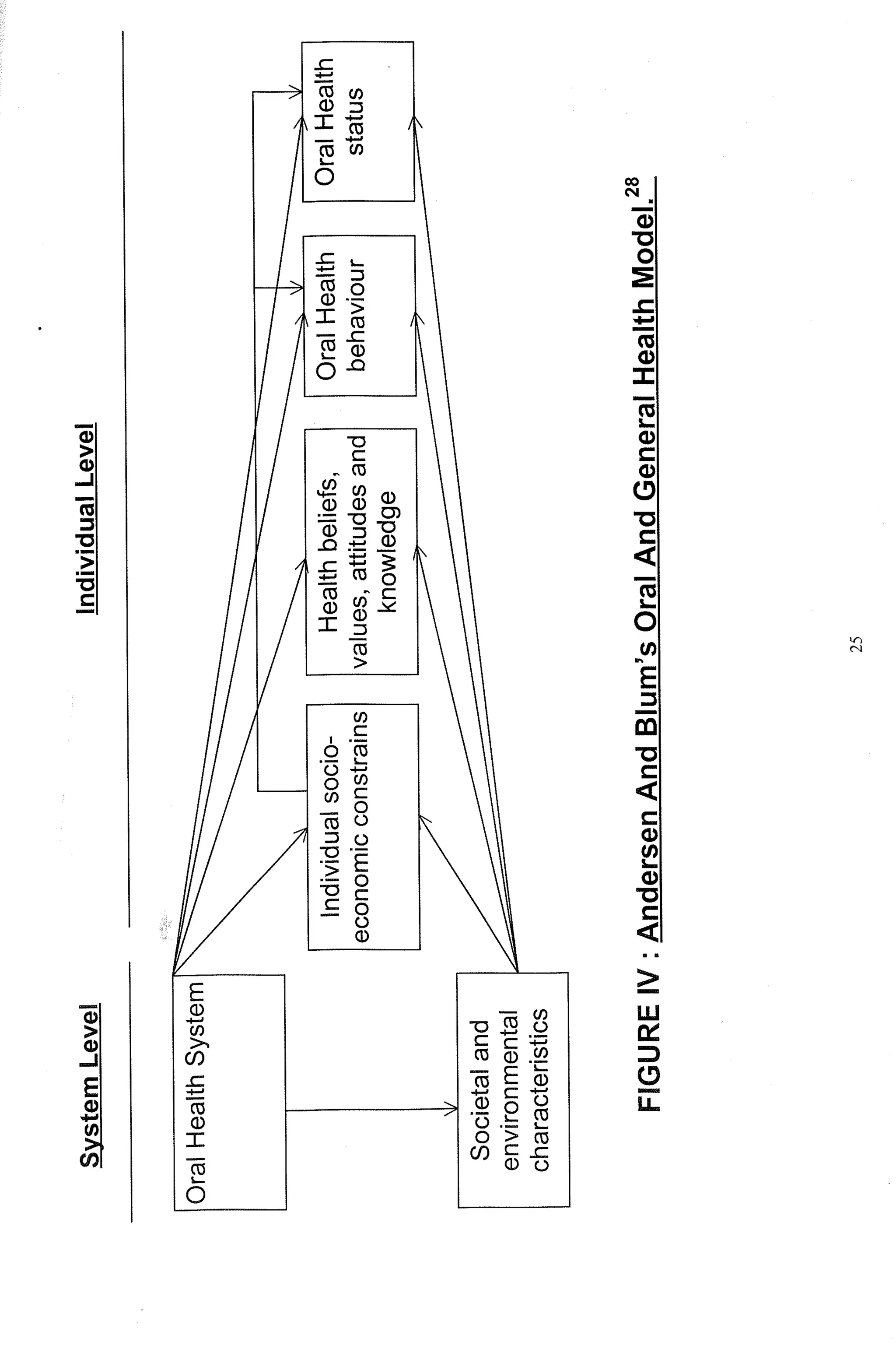 M. Sc. Nursing Thesis  by RS Mehta.pdf