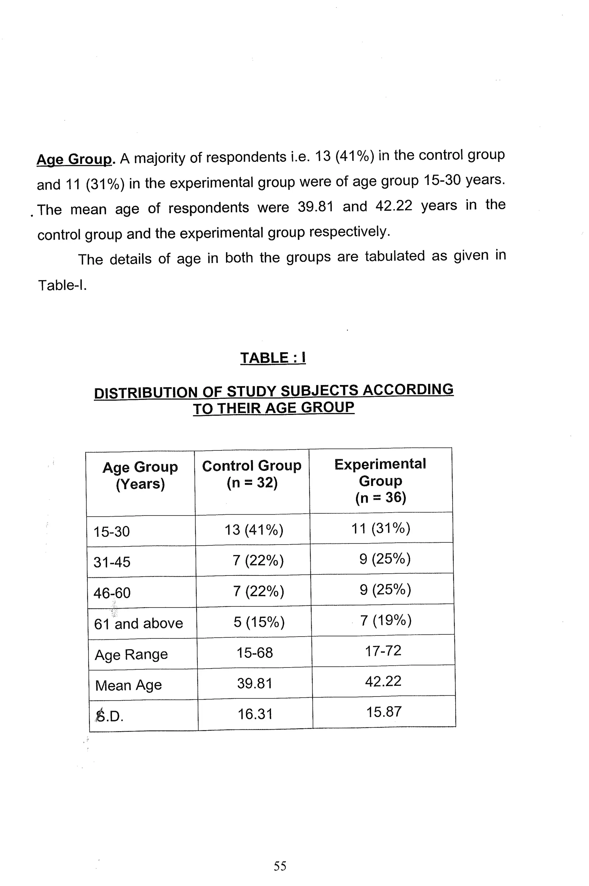 M. Sc. Nursing Thesis  by RS Mehta.pdf