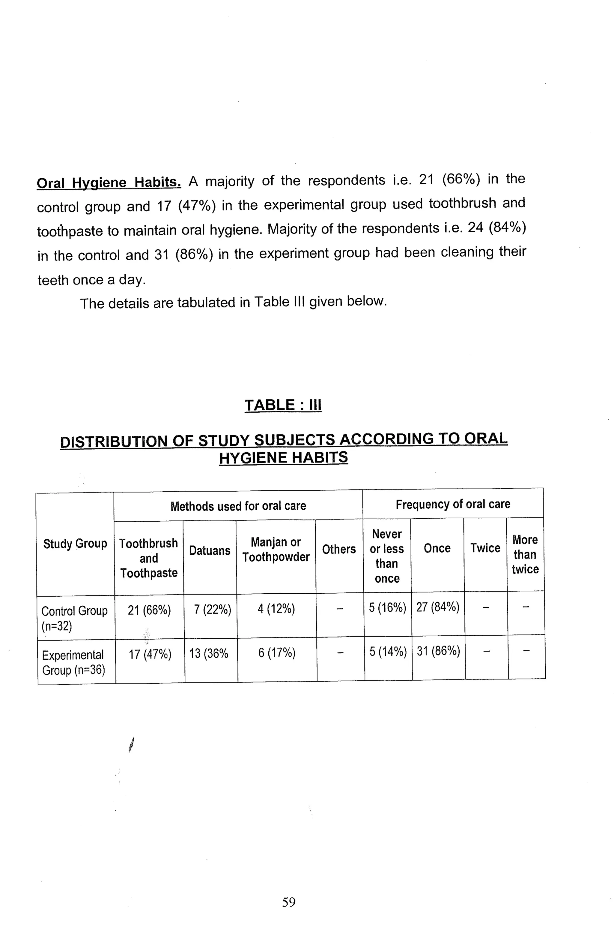 M. Sc. Nursing Thesis  by RS Mehta.pdf