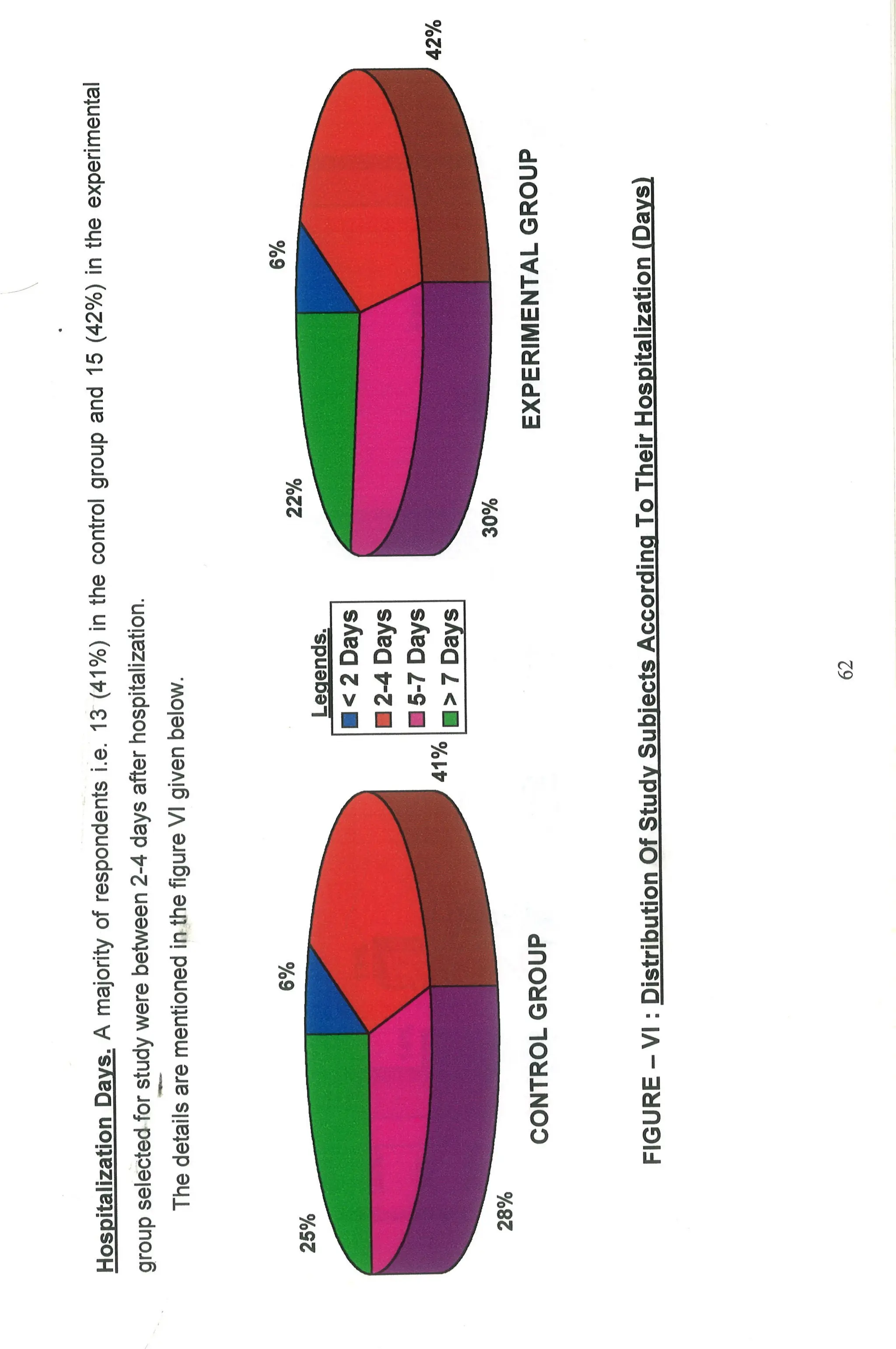 M. Sc. Nursing Thesis  by RS Mehta.pdf