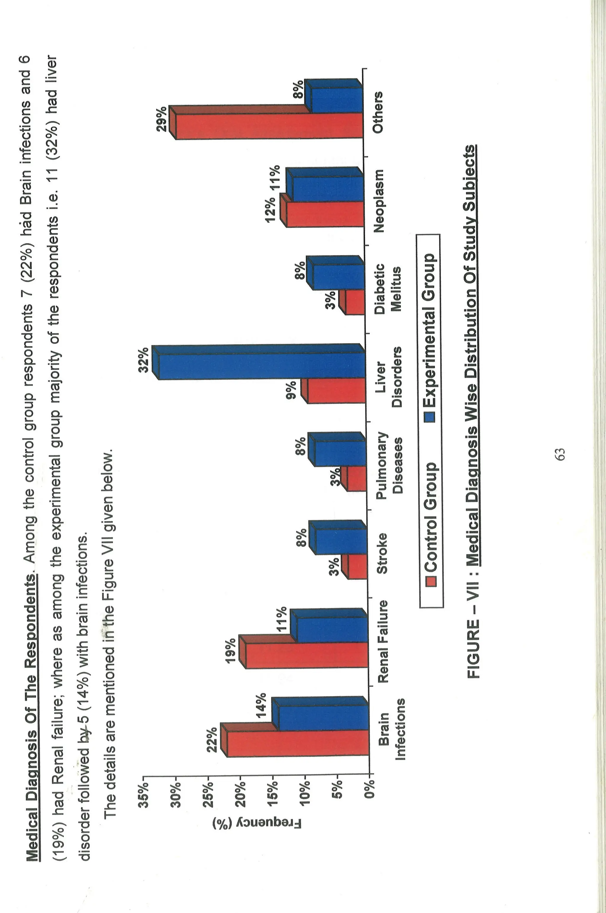 M. Sc. Nursing Thesis  by RS Mehta.pdf