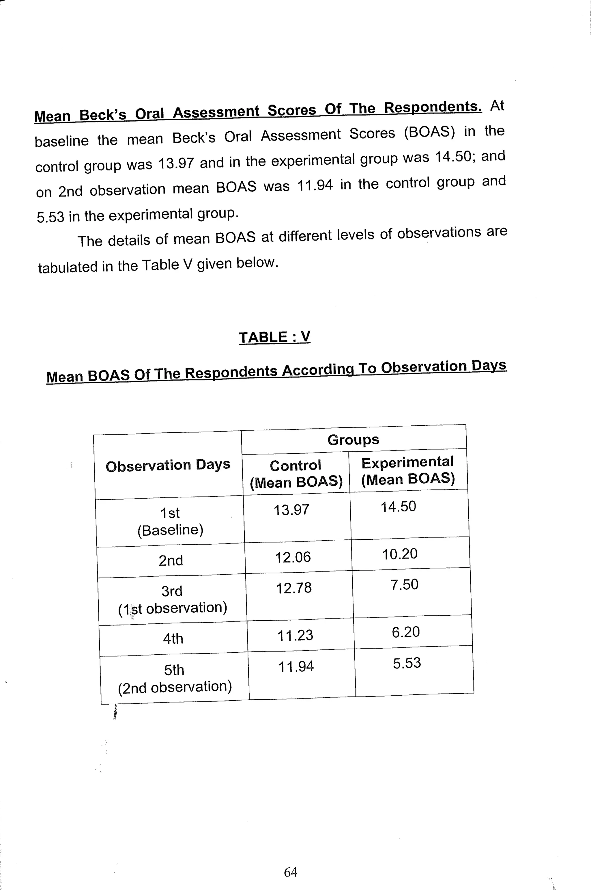 M. Sc. Nursing Thesis  by RS Mehta.pdf