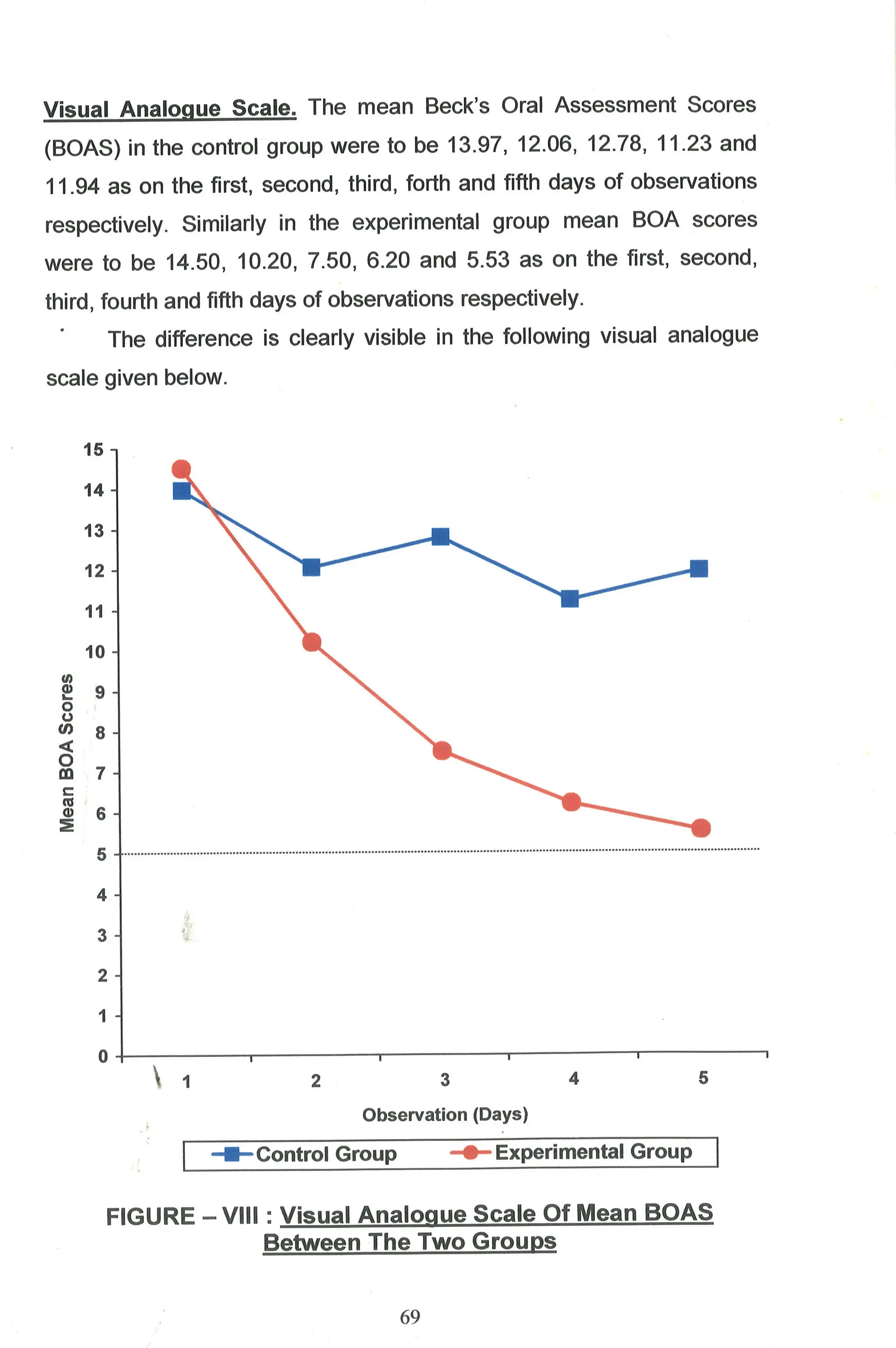 M. Sc. Nursing Thesis  by RS Mehta.pdf