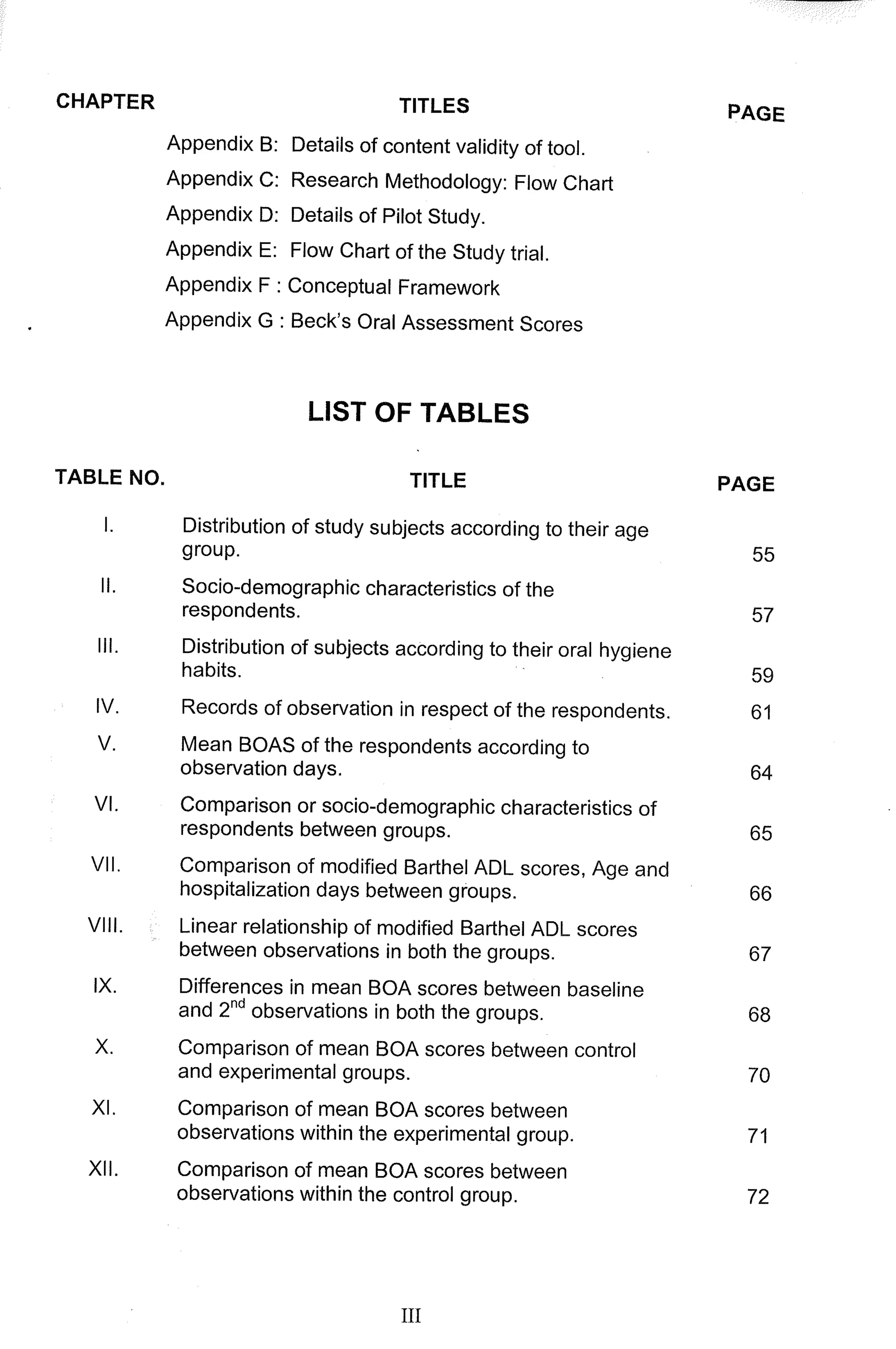 M. Sc. Nursing Thesis  by RS Mehta.pdf