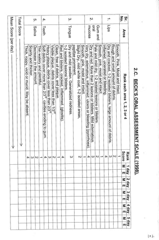 M. Sc. Nursing Thesis  by RS Mehta.pdf