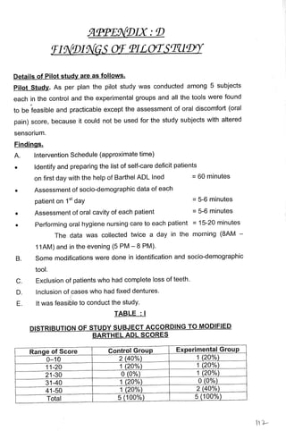 M. Sc. Nursing Thesis  by RS Mehta.pdf