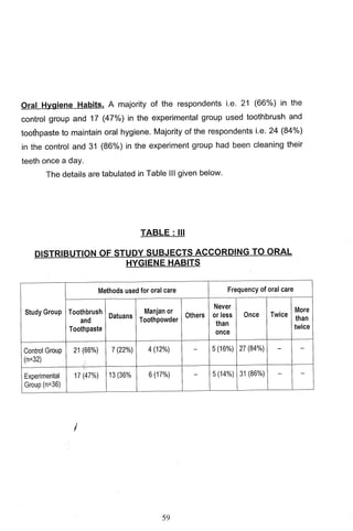 M. Sc. Nursing Thesis  by RS Mehta.pdf