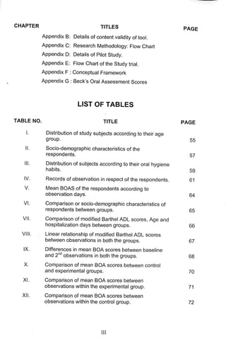 M. Sc. Nursing Thesis  by RS Mehta.pdf