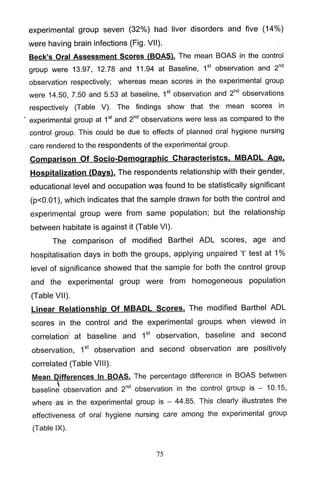 M. Sc. Nursing Thesis  by RS Mehta.pdf