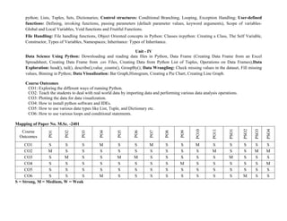 python; Lists, Tuples, Sets, Dictionaries; Control structures: Conditional Branching, Looping, Exception Handling; User-defined
functions: Defining, invoking functions, passing parameters (default parameter values, keyword arguments), Scope of variables-
Global and Local Variables, Void functions and Fruitful Functions.
File Handling: File handling functions, Object Oriented concepts in Python: Classes inpython: Creating a Class, The Self Variable,
Constructor, Types of Variables, Namespaces; Inheritance: Types of Inheritance.
Unit - IV
Data Science Using Python: Downloading and reading data files in Python, Data Frame (Creating Data Frame from an Excel
Spreadsheet, Creating Data Frame from .csv Files, Creating Data from Python List of Tuples, Operations on Data Frames);Data
Exploration: head(), tail(), describe(),value_counts(), GroupBy(); Data Wrangling: Check missing values in the dataset, Fill missing
values, Binning in Python; Data Visualization: Bar Graph,Histogram, Creating a Pie Chart, Creating Line Graph.
Course Outcomes
CO1: Exploring the different ways of running Python.
CO2: Teach the students to deal with real world data by importing data and performing various data analysis operations.
CO3: Plotting the data for data visualization.
CO4: How to install python software and IDEs.
CO5: How to use various data types like List, Tuple, and Dictionary etc.
CO6: How to use various loops and conditional statements.
Mapping of Paper No. M.Sc. -2401
Course
Outcomes
PO1
PO2
PO3
PO4
PO5
PO6
PO7
PO8
PO9
PO10
PO11
PSO1
PSO2
PSO3
PSO4
CO1 S S S M S S M S S M S S S S S
CO2 M S S S S S S S S S M S S M M
CO3 S M S S M M S S S S S M S S S
CO4 S S S S S S S S M S S S S S M
CO5 S S S S S S S S S S S S S S S
CO6 S S S M S S S S S S S S M S S
S = Strong, M = Medium, W = Weak
 