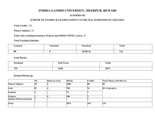 INDIRA GANDHI UNIVERSITY, MEERPUR, REWARI
SYNOPSIS OF
SCHEME OF STUDIES & EXAMINATIONS 2 YEARS M.Sc. SEMESTER I-IV (2022-2023)
Total Credits: 102
Theory Subjects: 20
Total Labs excluding Seminars, Projects and MOOC/NPTEL course: 07
Total Teaching Schedule:
Lectures Tutorials Practical Total
80 0 32(28+4) 112
Total Marks:
Sessional End Term Total
725 1450 2875
Itemized Break-up:
No. Hours in week Marks Credits Total Theory and labs etc.
Theory Subjects 20 4 2000 80 80
Labs 07 4 700 14 28 +6 (project)
Seminar 3 - 75 3
Projects 1 6 100 3
MOOC/NPTEL/ONLINE 1 - - 3
Total 2875 103 114
 