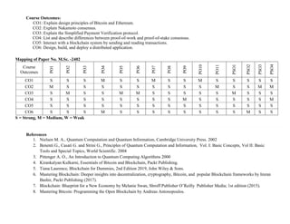 Course Outcomes:
CO1: Explain design principles of Bitcoin and Ethereum.
CO2: Explain Nakamoto consensus.
CO3: Explain the Simplified Payment Verification protocol.
CO4: List and describe differences between proof-of-work and proof-of-stake consensus.
CO5: Interact with a blockchain system by sending and reading transactions.
CO6: Design, build, and deploy a distributed application.
Mapping of Paper No. M.Sc. -2402
Course
Outcomes
PO1
PO2
PO3
PO4
PO5
PO6
PO7
PO8
PO9
PO10
PO11
PSO1
PSO2
PSO3
PSO4
CO1 S S S M S S M S S M S S S S S
CO2 M S S S S S S S S S M S S M M
CO3 S M S S M M S S S S S M S S S
CO4 S S S S S S S S M S S S S S M
CO5 S S S S S S S S S S S S S S S
CO6 S S S M S S S S S S S S M S S
S = Strong, M = Medium, W = Weak
References
1. Nielsen M. A., Quantum Computation and Quantum Information, Cambridge University Press. 2002
2. Benenti G., Casati G. and Strini G., Principles of Quantum Computation and Information, Vol. I: Basic Concepts, Vol II: Basic
Tools and Special Topics, World Scientific. 2004
3. Pittenger A. O., An Introduction to Quantum Computing Algorithms 2000
4. Kirankalyan Kulkarni, Essentials of Bitcoin and Blockchain, Packt Publishing.
5. Tiana Laurence, Blockchain for Dummies, 2nd Edition 2019, John Wiley & Sons.
6. Mastering Blockchain: Deeper insights into decentralization, cryptography, Bitcoin, and popular Blockchain frameworks by Imran
Bashir, Packt Publishing (2017).
7. Blockchain: Blueprint for a New Economy by Melanie Swan, Shroff Publisher O’Reilly Publisher Media; 1st edition (2015).
8. Mastering Bitcoin: Programming the Open Blockchain by Andreas Antonopoulos.
 