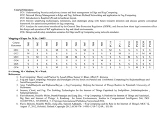 Course Outcomes:
CO1: Understanding Security and privacy issues and their management in Edge and Fog Computing.
CO2: Network Slicing Management in Edge and Fog, Software Defined Networking and application in Fog Computing.
CO3: Introduction to RaspberryPi and its hardware layout.
CO4: Review underlying technologies, limitations, and challenges along with future research direction and discuss generic conceptual
framework for optimization problems in fog computing.
CO5: Analyse the restrictions introduced by the General Data Protection Regulation (GDPR), and discuss how these legal constraints affect
the design and operation of IoT applications in fog and cloud environments.
CO6: Design and develop simulation scenarios for Edge and Fog Computing using network simulator.
Mapping of Paper No. M.Sc. -24053
Course
Outcomes
PO1
PO2
PO3
PO4
PO5
PO6
PO7
PO8
PO9
PO10
PO11
PSO1
PSO2
PSO3
PSO4
CO1 S S S M S S M S S M S S S S S
CO2 M S S S S S S S S S M S S M M
CO3 S M S S M M S S S S S M S S S
CO4 S S S S S S S S M S S S S S M
CO5 S S S S S S S S S S S S S S S
CO6 S S S M S S S S S S S S M S S
S = Strong, M = Medium, W = Weak
References:
1. Fog Computing: Theory and Practice by Assad Abbas, Samee U. Khan, Albert Y. Zomaya
2. Fog and Edge Computing: Principles and Paradigms (Wiley Series on Parallel and Distributed Computing) by RajkumarBuyya and
SatishNarayanaSrirama
3. Amir VahidDastjerdi and RajkumarBuyya, ―Fog Computing: Helping the Internet of Things Realize its Potentialǁ, University of
Melbourne.
4. Sensors, Cloud, and Fog: The Enabling Technologies for the Internet of Things Paperback by SudipMisra ,SubhadeepSarkar ,
SubarnaChatterjee.
5. FlavioBonomi, Rodolfo Milito, PreethiNatarajan and Jiang Zhu, ―Fog Computing: A Platform for Internet of Things and Analyticsǁ,
Big Data and Internet of Things: A Roadmap for Smart Environments, Studies in Computational Intelligence 546, DOI:
10.1007/978-3- 319-05029-4_7, © Springer International Publishing Switzerland 2014.
6. Flavio Bonomi, Rodolfo Milito, Jiang Zhu, Sateesh Addepalli, ―Fog Computing and Its Role in the Internet of Thingsǁ, MCC’12,
August 17, 2012, Helsinki, Finland. Copyright 2012 ACM 978- 1-4503-1519-7/12/08... $15.00.
 