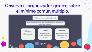 Observa el organizador gráfico sobre
el mínimo común múltiplo.
 