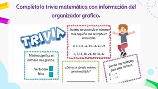 Completa la trivia matemática con información del
organizador grafico.
 