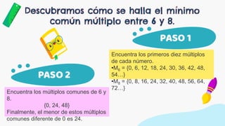 Descubramos cómo se halla el mínimo
común múltiplo entre 6 y 8.
Encuentra los primeros diez múltiplos
de cada número.
•M6 = {0, 6, 12, 18, 24, 30, 36, 42, 48,
54…}
•M8 = {0, 8, 16, 24, 32, 40, 48, 56, 64,
72…}
Encuentra los múltiplos comunes de 6 y
8.
{0, 24, 48}
Finalmente, el menor de estos múltiplos
comunes diferente de 0 es 24.
 
