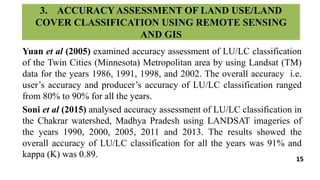 LAND USE AND LAND COVER CHANGE ANALYSIS OF KOTLA SUB-WATERSHED OF ...