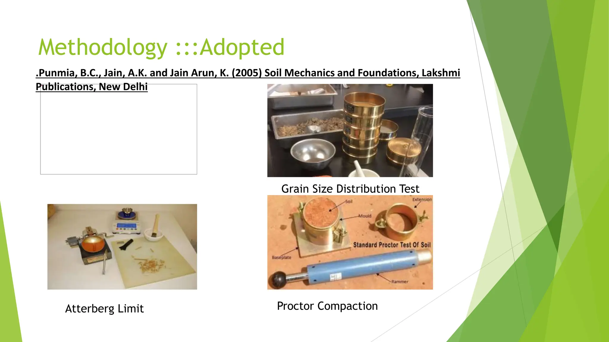 Methodology :::Adopted
.Punmia, B.C., Jain, A.K. and Jain Arun, K. (2005) Soil Mechanics and Foundations, Lakshmi
Publications, New Delhi
Grain Size Distribution Test
Atterberg Limit Proctor Compaction
 