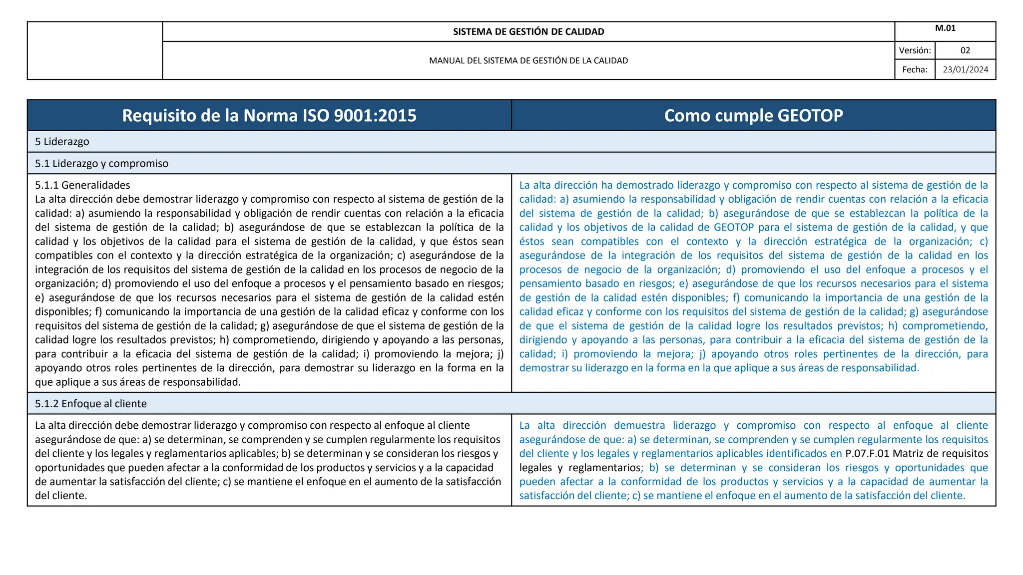 SISTEMA DE GESTIÓN DE CALIDAD M.01
MANUAL DEL SISTEMA DE GESTIÓN DE LA CALIDAD
Versión: 02
Fecha: 23/01/2024
Requisito de la Norma ISO 9001:2015 Como cumple GEOTOP
5 Liderazgo
5.1 Liderazgo y compromiso
5.1.1 Generalidades
La alta dirección debe demostrar liderazgo y compromiso con respecto al sistema de gestión de la
calidad: a) asumiendo la responsabilidad y obligación de rendir cuentas con relación a la eficacia
del sistema de gestión de la calidad; b) asegurándose de que se establezcan la política de la
calidad y los objetivos de la calidad para el sistema de gestión de la calidad, y que éstos sean
compatibles con el contexto y la dirección estratégica de la organización; c) asegurándose de la
integración de los requisitos del sistema de gestión de la calidad en los procesos de negocio de la
organización; d) promoviendo el uso del enfoque a procesos y el pensamiento basado en riesgos;
e) asegurándose de que los recursos necesarios para el sistema de gestión de la calidad estén
disponibles; f) comunicando la importancia de una gestión de la calidad eficaz y conforme con los
requisitos del sistema de gestión de la calidad; g) asegurándose de que el sistema de gestión de la
calidad logre los resultados previstos; h) comprometiendo, dirigiendo y apoyando a las personas,
para contribuir a la eficacia del sistema de gestión de la calidad; i) promoviendo la mejora; j)
apoyando otros roles pertinentes de la dirección, para demostrar su liderazgo en la forma en la
que aplique a sus áreas de responsabilidad.
La alta dirección ha demostrado liderazgo y compromiso con respecto al sistema de gestión de la
calidad: a) asumiendo la responsabilidad y obligación de rendir cuentas con relación a la eficacia
del sistema de gestión de la calidad; b) asegurándose de que se establezcan la política de la
calidad y los objetivos de la calidad de GEOTOP para el sistema de gestión de la calidad, y que
éstos sean compatibles con el contexto y la dirección estratégica de la organización; c)
asegurándose de la integración de los requisitos del sistema de gestión de la calidad en los
procesos de negocio de la organización; d) promoviendo el uso del enfoque a procesos y el
pensamiento basado en riesgos; e) asegurándose de que los recursos necesarios para el sistema
de gestión de la calidad estén disponibles; f) comunicando la importancia de una gestión de la
calidad eficaz y conforme con los requisitos del sistema de gestión de la calidad; g) asegurándose
de que el sistema de gestión de la calidad logre los resultados previstos; h) comprometiendo,
dirigiendo y apoyando a las personas, para contribuir a la eficacia del sistema de gestión de la
calidad; i) promoviendo la mejora; j) apoyando otros roles pertinentes de la dirección, para
demostrar su liderazgo en la forma en la que aplique a sus áreas de responsabilidad.
5.1.2 Enfoque al cliente
La alta dirección debe demostrar liderazgo y compromiso con respecto al enfoque al cliente
asegurándose de que: a) se determinan, se comprenden y se cumplen regularmente los requisitos
del cliente y los legales y reglamentarios aplicables; b) se determinan y se consideran los riesgos y
oportunidades que pueden afectar a la conformidad de los productos y servicios y a la capacidad
de aumentar la satisfacción del cliente; c) se mantiene el enfoque en el aumento de la satisfacción
del cliente.
La alta dirección demuestra liderazgo y compromiso con respecto al enfoque al cliente
asegurándose de que: a) se determinan, se comprenden y se cumplen regularmente los requisitos
del cliente y los legales y reglamentarios aplicables identificados en P.07.F.01 Matriz de requisitos
legales y reglamentarios; b) se determinan y se consideran los riesgos y oportunidades que
pueden afectar a la conformidad de los productos y servicios y a la capacidad de aumentar la
satisfacción del cliente; c) se mantiene el enfoque en el aumento de la satisfacción del cliente.
 