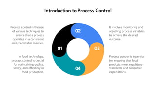 M.SC FST CA1 MSUFT-304 Process control f | PPT