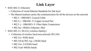 Link Layer
• IEEE 802.3 ( Ethernet):
– Collection of wired Ethernet Standards for link layer
– The Shared medium carries the communication for all the devices on the network
• 802.3 - 10BASE5- Coaxial Cable
• 802.3.i - 10BASE- T- Copper twisted Pair
• 802.3. j - 10BASE5- F- Fiber Optic Connections
• 802.3ae -10Gbit/s Ethernet- fiber
• IEEE 802.11 ( Wi-Fi) ( wireless fidelity):
– Collection of wireless local area network (WLAN)
• 802.11a- 5GHz band
• 802.11b & 802.11g- 2.4GHz band
• 802.11n- 2.4/5GHz band
• 802.11ad- 60GHz bands
 