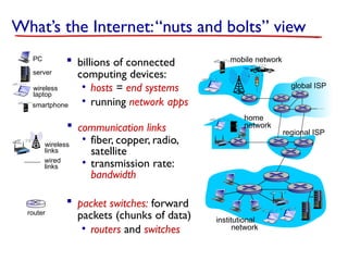 What’s the Internet:“nuts and bolts” view
 billions of connected
computing devices:
• hosts = end systems
• running network apps
 communication links
• fiber, copper, radio,
satellite
• transmission rate:
bandwidth
 packet switches: forward
packets (chunks of data)
• routers and switches
wired
links
wireless
links
router
smartphone
PC
server
wireless
laptop
mobile network
global ISP
regional ISP
home
network
institutional
network
 