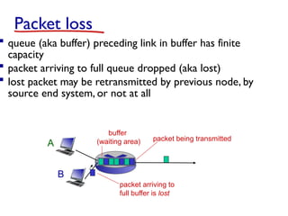 Packet loss
 queue (aka buffer) preceding link in buffer has finite
capacity
 packet arriving to full queue dropped (aka lost)
 lost packet may be retransmitted by previous node, by
source end system, or not at all
A
B
packet being transmitted
packet arriving to
full buffer is lost
buffer
(waiting area)
 
