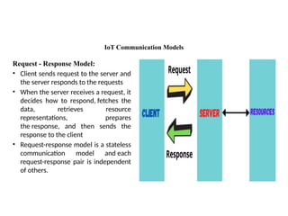 IoT Communication Models
Request - Response Model:
• Client sends request to the server and
the server responds to the requests
• When the server receives a request, it
decides how to respond, fetches the
data, retrieves resource
representations, prepares
the response, and then sends the
response to the client
• Request-response model is a stateless
communication model and each
request-response pair is independent
of others.
 