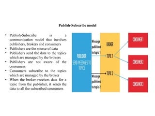 Publish-Subscribe model
• Publish-Subscribe is a
communication model that involves
publishers, brokers and consumers​
• Publishers are the source of data​
• Publishers send the data to the topics
which are managed by the brokers​
• Publishers are not aware of the
consumers​
• Consumers subscribe to the topics
which are managed by the broker​
• When the broker receives data for a
topic from the publisher, it sends the
data to all the subscribed consumers​
 