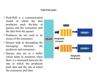 Push-Pull model
• Push-Pull is a communication
model in which the data
producers push the data to
queues and the consumers pull
the data from the queues
• Producers do not need to be
aware of the consumers
• Queues help in decoupling the
messaging between the
producers and consumers
• Queues also act as a buffer
which helps in situations when
there is a mismatch between the
rate at which the producers
push data and the rate at which
the consumers pull data
 