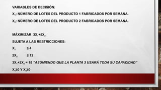 VARIABLES DE DECISIÓN:
X1: NÚMERO DE LOTES DEL PRODUCTO 1 FABRICADOS POR SEMANA.
X2: NÚMERO DE LOTES DEL PRODUCTO 2 FABRICADOS POR SEMANA.
MÁXIMIZAR 3X1+5X2
SUJETA A LAS RESTRICCIONES:
X1 ≤ 4
2X2 ≤ 12
3X1+2X2 = 18 “ASUMIENDO QUE LA PLANTA 3 USARÁ TODA SU CAPACIDAD”
X1≥0 Y X2≥0
 
