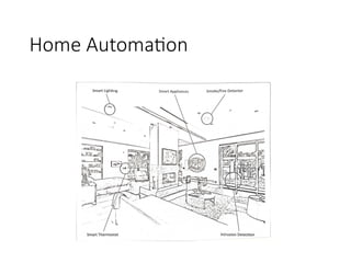 Home Automation
 