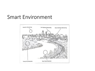Smart Environment
 