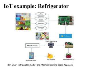 Ref: Smart Refrigerator: An IOT and Machine learning based Approach
IoT example: Refrigerator
 