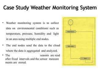 Case Study Weather Monitoring System
• Weather monitoring system is to collect
data on environmental conditions such as
temperature, pressure, humidity and light
in an area using multiple end nodes.
• The end nodes send the data to the cloud
where the data is aggregated and analyzed.
• The sensors are read
after fixed intervals and the sensor measure
ments are stored.
 