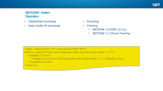 NETCONF <hello>
Operation
• Capabilities exchange
• Data model ID exchange
• Encoding
• Framing
• NETCONF 1.0 EOM, ]]>]]>
• NETCONF 1.1 Chunk Framing
<?xml version="1.0" encoding="UTF-8"?>
<hello xmlns="urn:ietf:params:xml:ns:netconf:base:1.1">
<capabilities>
<capability>urn:ietf:params:netconf:base:1.1</capability>
</capabilities>
</hello>
 