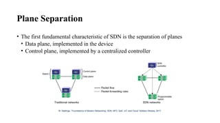Plane Separation
• The first fundamental characteristic of SDN is the separation of planes
• Data plane, implemented in the device
• Control plane, implemented by a centralized controller
Traditional networks SDN networks
W. Stallings, “Foundations of Modern Networking: SDN, NFV, QoE, IoT, and Cloud” Addison Wesley, 2017.
 