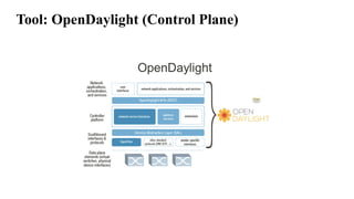 Tool: OpenDaylight (Control Plane)
 