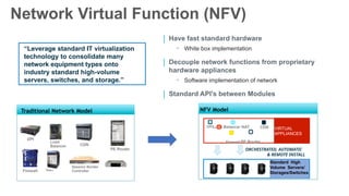 | Have fast standard hardware
- White box implementation
| Decouple network functions from proprietary
hardware appliances
- Software implementation of network
| Standard API’s between Modules
Network Virtual Function (NFV)
“Leverage standard IT virtualization
technology to consolidate many
network equipment types onto
industry standard high-volume
servers, switches, and storage.”
Traditional Network Model
DPI
Firewall
Load
Balancer
NAT
CDN
Session Border
Controller
PE Router
IDS
Traditional Network Model
ORCHESTRATED, AUTOMATIC
& REMOTE INSTALL
Standard High
Volume Servers/
Storages/Switches
NFV Model
CDN
DPILoad Balancer NAT VIRTUAL
APPLIANCES
Firewall PE Router
 
