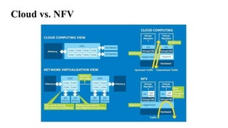 Cloud vs. NFV
 