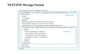 NETCONF Message Format
 