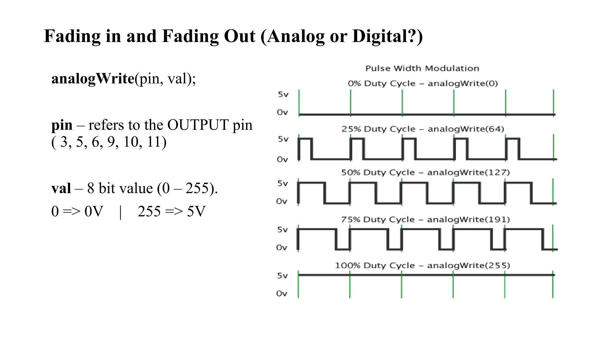 Fading in and Fading Out (Analog or Digital?)
analogWrite(pin, val);
pin – refers to the OUTPUT pin
( 3, 5, 6, 9, 10, 11)
val – 8 bit value (0 – 255).
0 => 0V | 255 => 5V
 