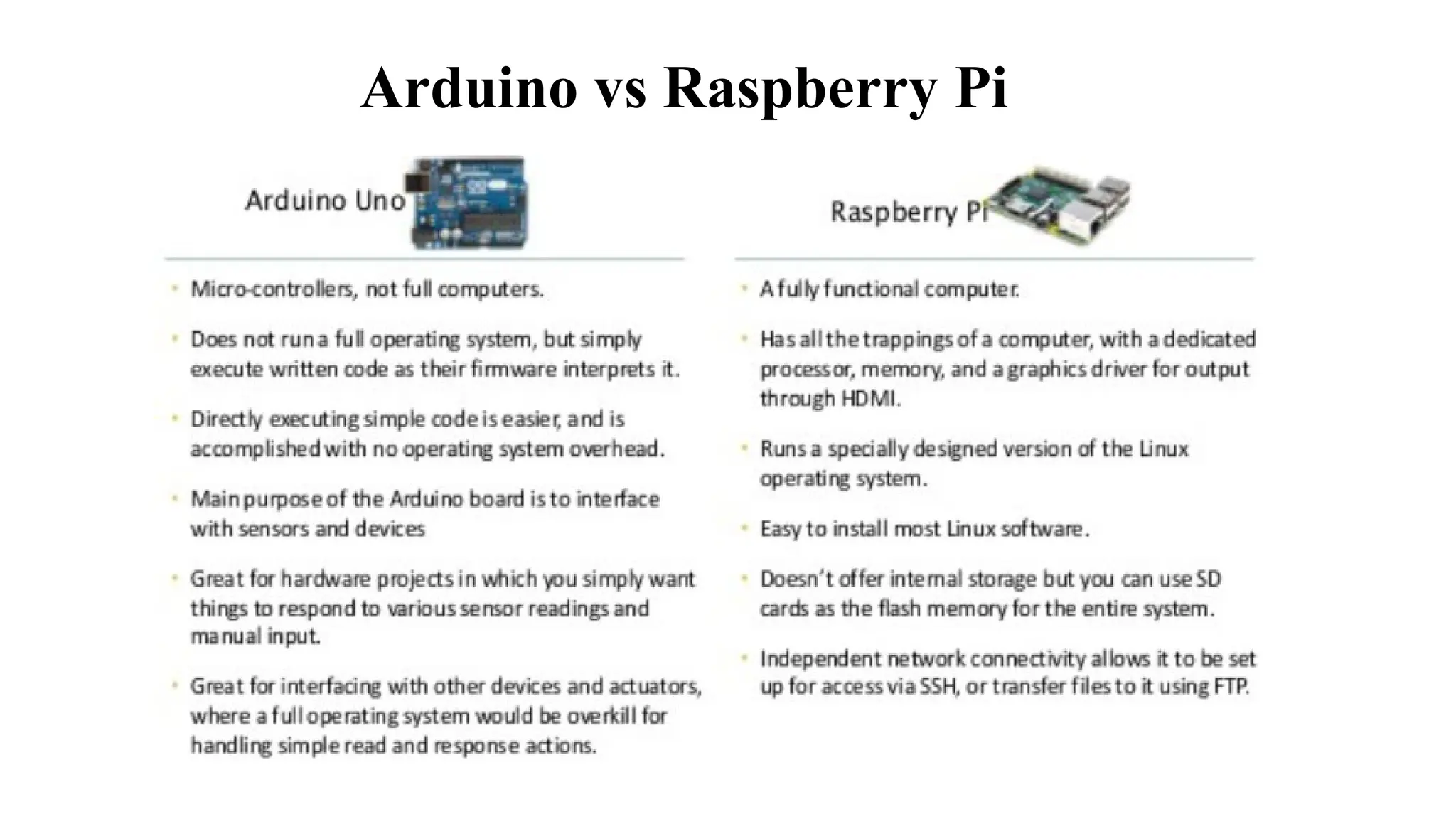 Arduino vs Raspberry Pi
 