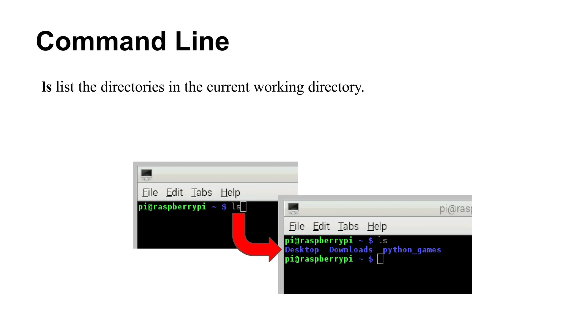 Command Line
ls list the directories in the current working directory.
 