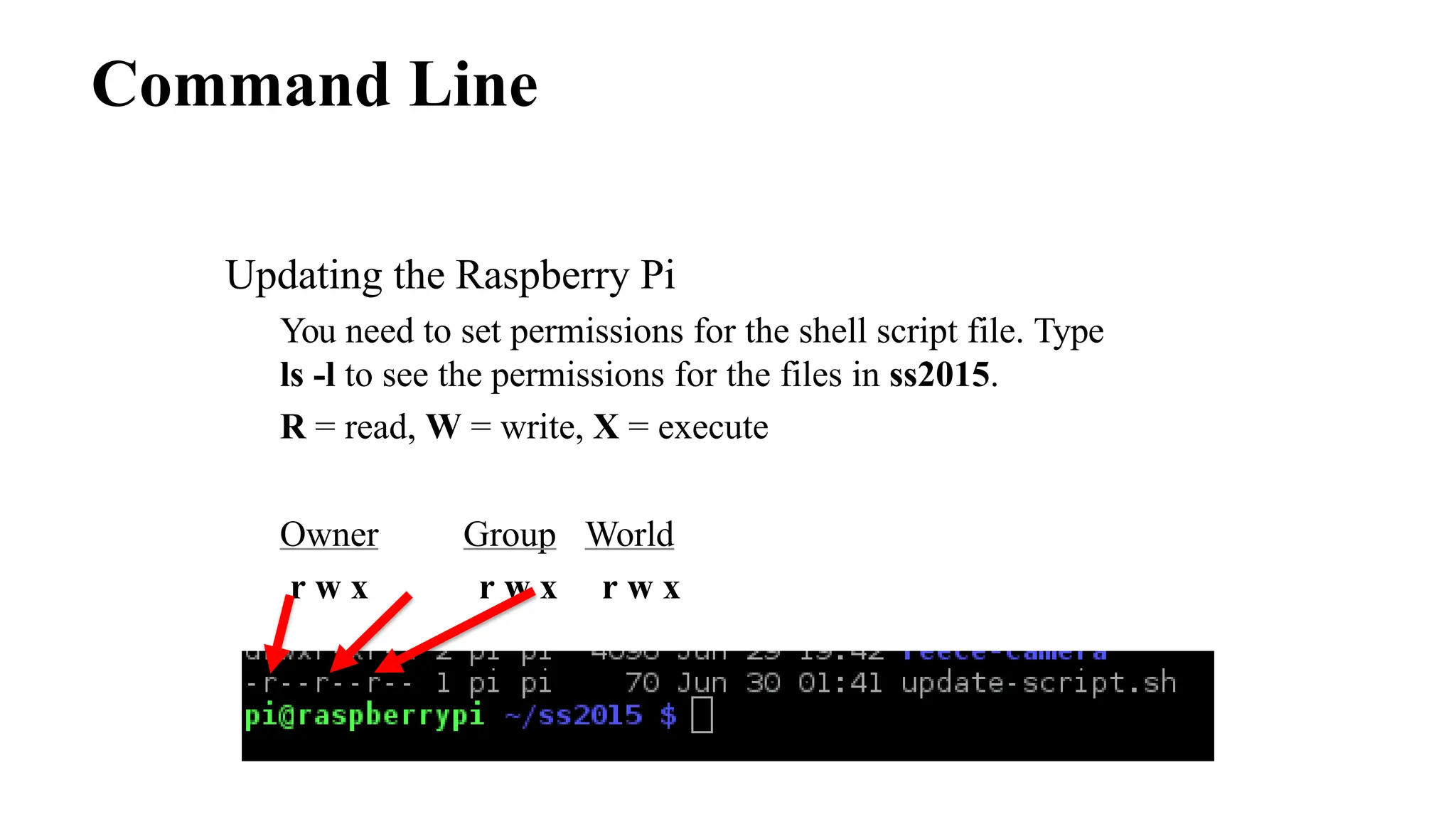 Command Line
Updating the Raspberry Pi
You need to set permissions for the shell script file. Type
ls -l to see the permissions for the files in ss2015.
R = read, W = write, X = execute
Owner Group World
r w x r w x r w x
 