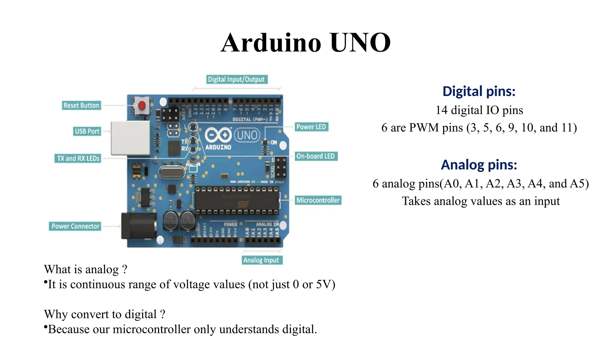 Arduino UNO
Digital pins:
14 digital IO pins
6 are PWM pins (3, 5, 6, 9, 10, and 11)
Analog pins:
6 analog pins(A0, A1, A2, A3, A4, and A5)
Takes analog values as an input
What is analog ?​
•It is continuous range of voltage values (not just 0 or 5V)​
Why convert to digital ?​
•Because our microcontroller only understands digital.
 