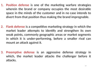 Defense Point Strategy Marketing Management: Dealing with competition | PPT