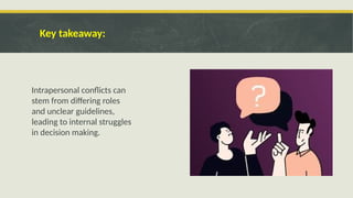 Key takeaway:
Intrapersonal conflicts can
stem from differing roles
and unclear guidelines,
leading to internal struggles
in decision making.
 